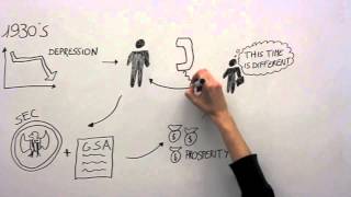 Consumer Banks vs. Investment Banks vs. Merchant Banks