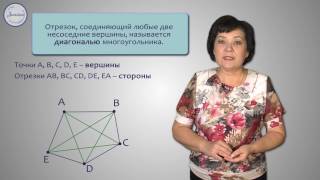 Геометрия 8 класс. Многоугольники