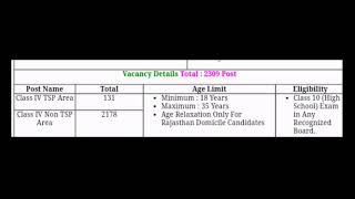 Rajasthan high court group D recruitment !! HARYANA JOB
