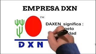 ? PRESENTACIÓN DINÁMICA  DXN  COLOMBIA 2020