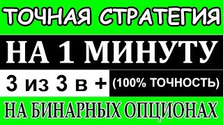 Cкальпинг стратегия на 1 минуту с применением macd