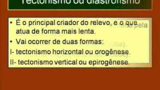 DINAMICA DO RELEVO 1