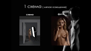 Световые схемы. Схемы для съемки "НЮ". Обнаженная натура.