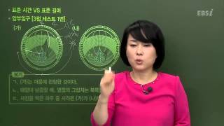EBS [과학탐구] 물리 I - 앙부일구의 원리에 대해 알고싶어요!!