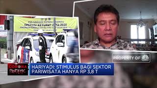 PHRI: Waktu Pemulihan Sektor Wisata Bisa Mencapai 1 Tahun