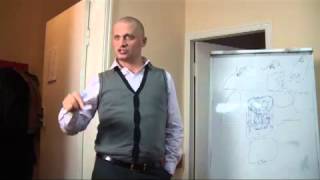 Магические ритуалы магия практическая Андрей Дуйко.  Эзотерическая Школа Кайлас.