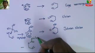 CSIR NET organic chemistry problem by Dr.L.Emmanuvel