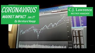 Market Impact of Corona Virus - 01.27.2020, Bernhard Koepp CEO, InvestmentUpdate