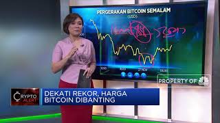 Dekati Rekor, Harga Bitcoin Dibanting