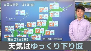 お天気キャスター解説 あす10月21日(金)の天気