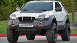2018 Isuzu Vehicross Ironman Edition 4x4 test drive