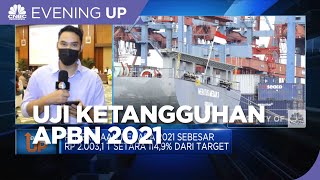 Uji Ketangguhan APBN 2021