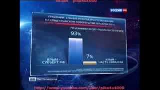 Крым снова Русский !! Украина новости