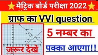 Matric examination - 2020 के लिए ग्राफ का VVI subjective question | ग्राफ़ vvi question 2020 10th