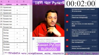18+! Чат Рулетка №52: смертная казнь - ЗА или ПРОТИВ.