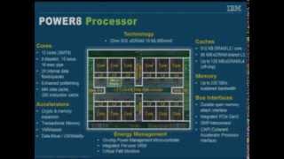 HC25-S2: Processors 1