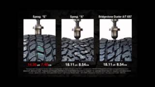 Шины для внедорожников Bridgestone Dueler AT 697 тест на прочность!