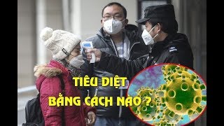 Virus CORONA Là Gì? Triệu Chứng Nhiễm Virus Corona Và Cách PHÒNG TRÁNH Ra Sao?