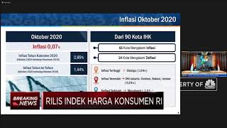 BPS: Oktober 2020 Indonesia Alami Inflasi 0,07% (mtm)