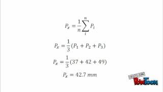 Arithmetic Mean Method