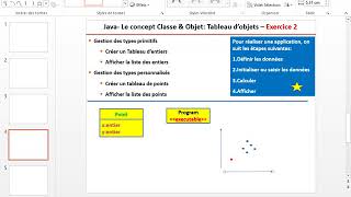 5-Java – Level 1 : Tableau d’objets (Point)– part1