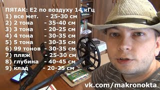 Nokta Anfibio Multi - воздушный тест глубины обнаружения целей, во всех режимах