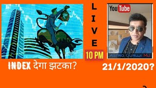 MONDAY INDEX का क्या होगा ख़ेल?