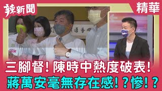 【辣新聞 精華】三腳督！陳時中熱度破表！ 蔣萬安毫無存在感！？ 慘！？ 2022.07.28