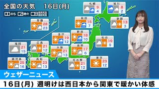 16日(月)の天気／週明けは西日本から関東で暖か、北日本や北陸は一時雨