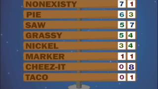 BFDI Camp (BFSP) Results 22