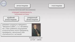 Обществознание 10 класс. Проблема познаваемости мира