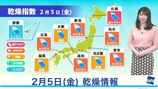 今日2月5日(金)乾燥指数情報