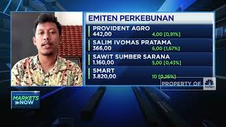The Fed Bakal Pangkas Suku Bunga, Sektor Mana yang Cuan?