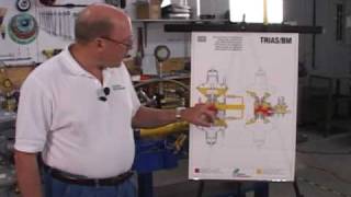 Pietro Fiorentini TRIAS Regulator Maintenance Part One