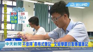 20180721中天新聞　書怎麼讀才有效？　揭秘指考學霸「奪分秘技」