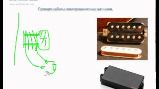 5. Принцип работы электромагнитного датчика гитары | Auditionrich.com