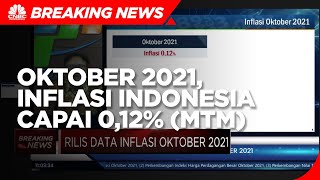 Oktober 2021, Inflasi Indonesia Capai 0,12% (mtm)