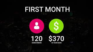 Маркетинг план платформы для продвижения и заработка в Instagram