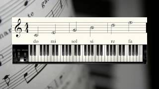 tutorial que facil aprenderse nombres de las notas en teclado