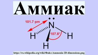 Аммиак