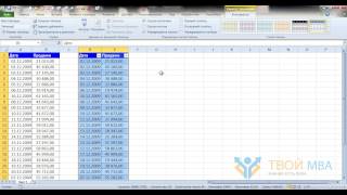 Excel Создание динамических таблиц и графиков