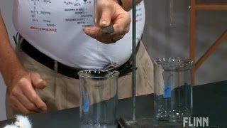 Polar and Nonpolar Molecules