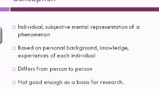Conceptualization, operationalization, units of analysis, levels of measurement