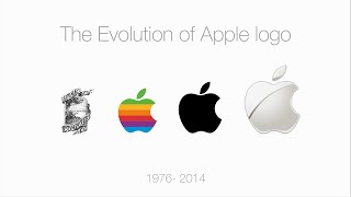 Evolution of logo: Apple