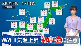 【暑さ…】気温上昇 熱中症に注意