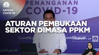 Aturan Pembukaan Sektor & Perhelatan Kegiatan Besar di Masa PPKM