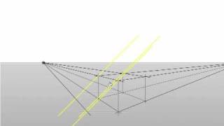 Tutoriel Ombrage et perspective Partie1