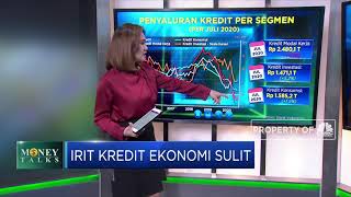 Irit Kredit Ekonomi Sulit
