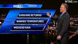 Weather Watch 4 forecast