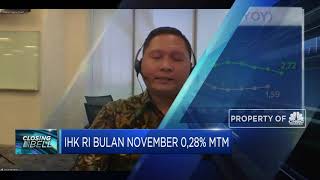 Inflasi Inti Flat, Cermin Belum Membaiknya Permintaan Domestik
